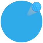 Provira Zwembadhoes 356 cm PE blauw