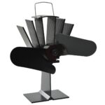 Provira Kachelventilator met 2 vinnen zwart