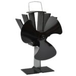 Provira Kachelventilator met 3 vinnen zwart